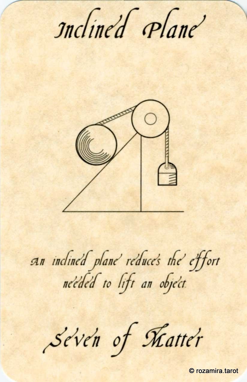 The Tarot of Physics